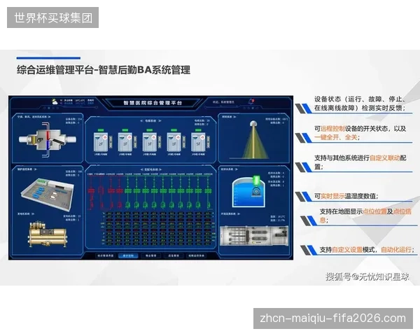 演进窗口 内容生产端同步设备运行数据保障播出稳定